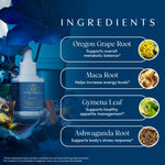 Blue Weight Support Herbal Drops