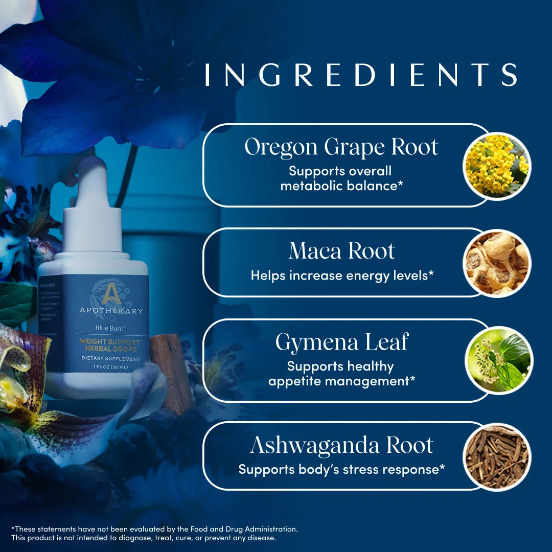 Blue Weight Support Herbal Drops