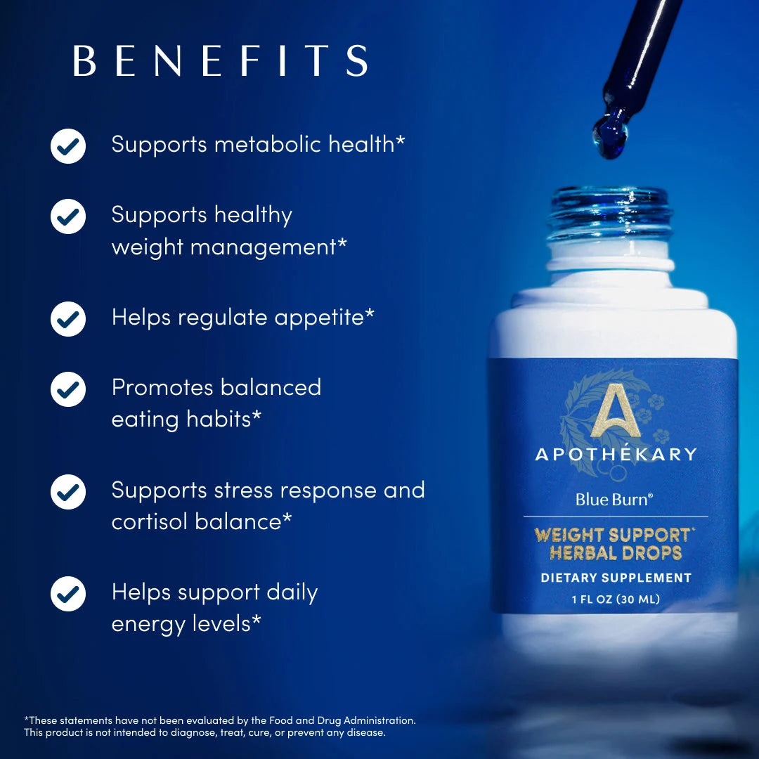 Blue Weight Support Herbal Drops