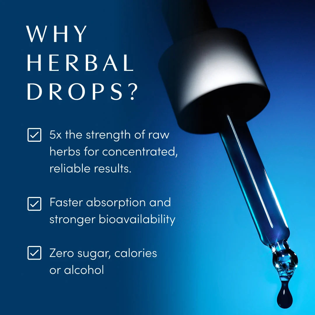 Blue Weight Support Herbal Drops